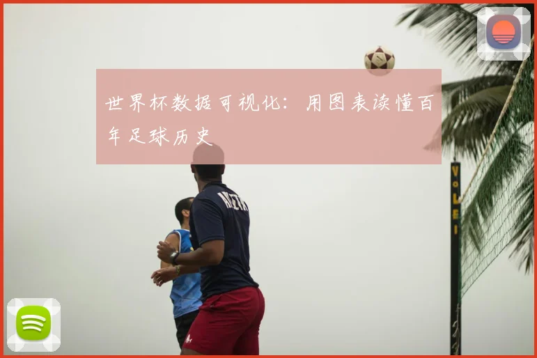 世界杯数据可视化:用图表读懂百年足球历史